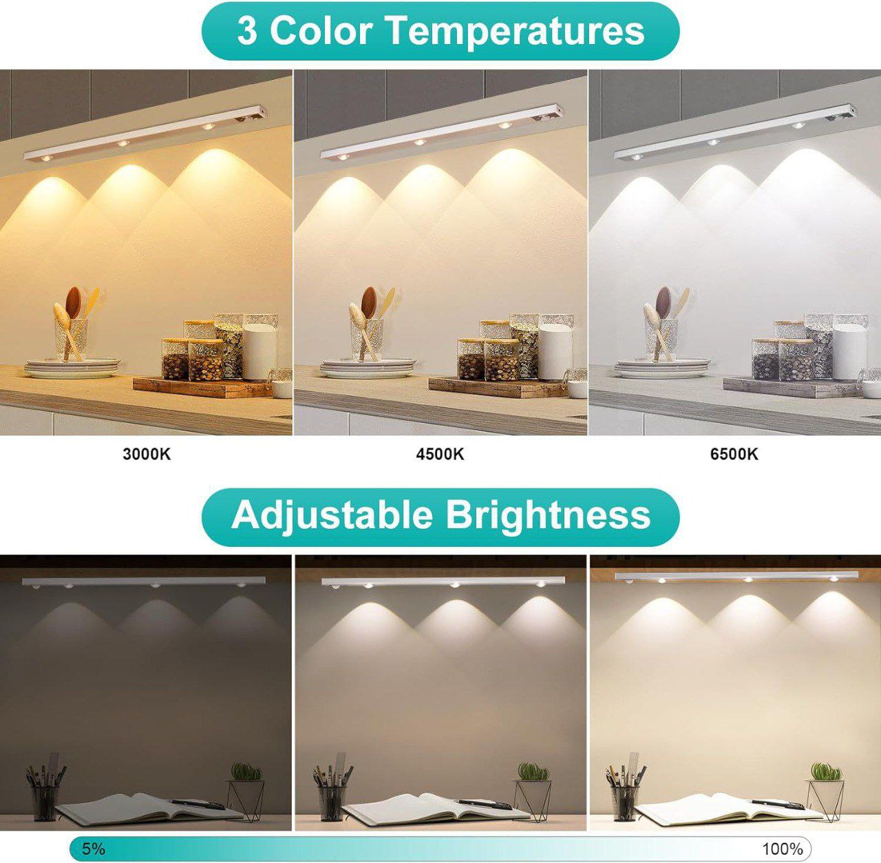 Delumi Led Sans Fil Polyvalent Avec Capteur De Mouvement