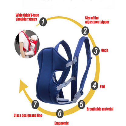 Marima Support de Bébé 4 Position