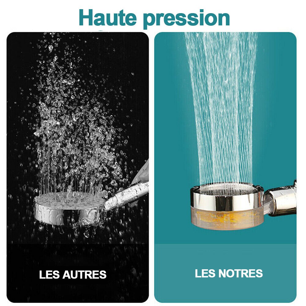 Pommeau de douche - Douchette - Haute pression - Acier inoxydable -  Wellness -être 